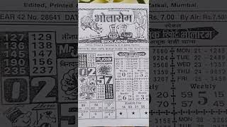 Kalyan Matka The Underworld Betting Scheme That Took Over Mumbai [upl. by Notsua]