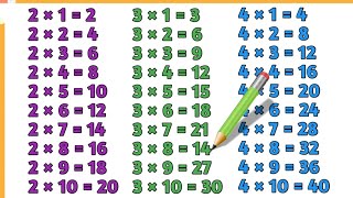 Table of 2 to 4  Table of Zero to Ten  Table 161124 multiplication  2 to 4 Tables Learning [upl. by Naasar400]