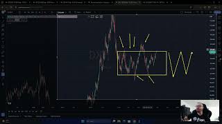 Btc si dominanta prabusesc monedele EGLD nu este mort el se odihneste [upl. by Wampler451]