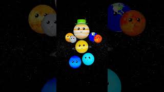 Planet Dance for kids 🔴🪓  Funny Planets  atoyday funnyplanets planetforbaby rocboplanet [upl. by Jacob591]