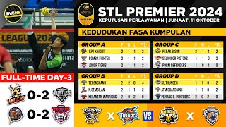 Keputusan amp Kedudukan STL Premier 2024 GP Perak Hari ini  Bomba Fighter vs Johor Tigris [upl. by Mercedes]