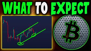 BITCOIN  THE NEXT PRICE TARGET HAS BEEN REVEALED BTC amp ETH❗️ [upl. by Hourigan201]