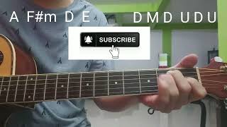 Stand By MeBanyo Queen BassFingerstyle Acoustic Guitar Tutorial [upl. by Slein]