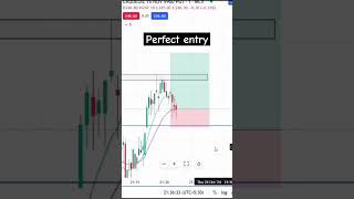 Perfect entry with 9ema ll learning trader ll dancehall music jahmusic trading scalper trade [upl. by Sanford114]