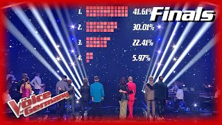 Finale Entscheidung Wer gewinnt quotThe Voice of Germanyquot 2022  Finals  The Voice Of Germany 2022 [upl. by Enohpets]