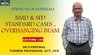 Lecture 133  BMD amp SFDStandard Cases Overhanging Beam  DrPPerumal Structural Consultant SCPL [upl. by Alram79]