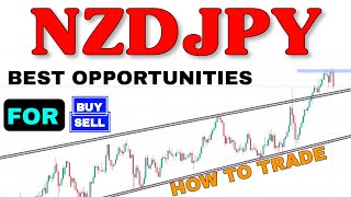 NZDJPY Technical Analysis Today  NZDJPY Daily Forecast  NZDJPY Support amp Resistance Strategy  JPY [upl. by Emylee]