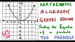 Mathematics N3 Algebraic Graphs Finding the equation of a Parabola mathszoneafricanmotives [upl. by Ellehcear464]