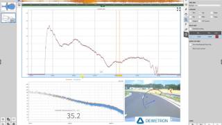 OneClick Reporting with DEWETRONs OXYGEN™ measurement software [upl. by Basia416]