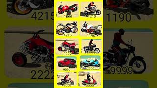 All Cheat Codes 🤑✅ In Indian Bikes Driving 3d New Update Code shorts [upl. by Geddes184]