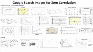 AP Psych Correlation in 5 Minutes [upl. by Bendix]