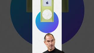 What Made Apple’s iPod Strategy So Successful 🎧 Apple iPodStrategy [upl. by Aihsinat]