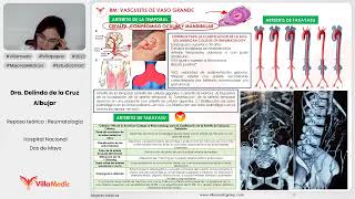 VASCULITIS DE VASO GRANDE  REUMATOLOGÍA  VILLAMEDIC [upl. by Oznole]