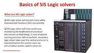 What is a Logic Solver  Safety Instrumented Systems Training [upl. by Sibel]