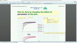 Mathcad Plot34 How to visualize the effect of parameter of the plot [upl. by Broeker]