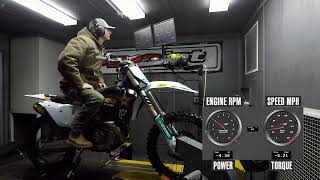 2023 Husqvarna FC 450 Rockstar Edition Dyno Test [upl. by Gran]