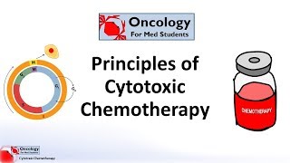 Principles of Cytotoxic Chemotherapy [upl. by Zanlog37]