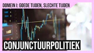 Uitleg Conjunctuurpolitiek [upl. by Anitsyrk]