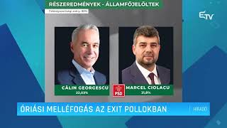 Óriási melléfogás az exit pollokban – Erdélyi Magyar Televízió [upl. by Bui]