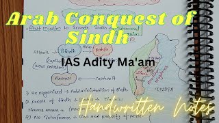 Arab Conquest in India  Medieval History  भारत मे अरबों का आक्रमण  AnAspirant   lec1 [upl. by Kraft]