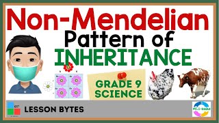 Grade 9 Science  NonMendelian Pattern of Inheritance Tagalog Science Tutorial [upl. by Navets]