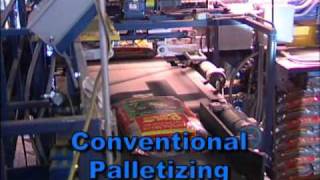 Hamer Automated Bagging Systems Overview [upl. by Flo]