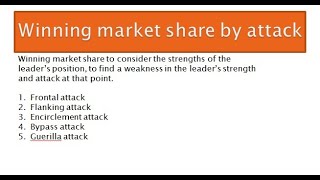 Winning market share II Frontal attack II Flanking attack I Encirclement attack amp Guerilla attack [upl. by Nivlam]