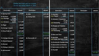 Trading and Profit and Loss Account and Balance Sheet with Adjustments explained in easy way [upl. by Alisen]