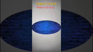 TABLE OF 13 TRICK table mathematics [upl. by Torie893]