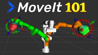 Introduction to MoveIt with Rviz [upl. by Studner165]