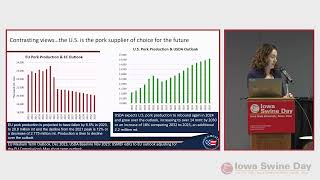 Iowa Swine Day 2024 USMEF’s Global Pork Update [upl. by Russ]