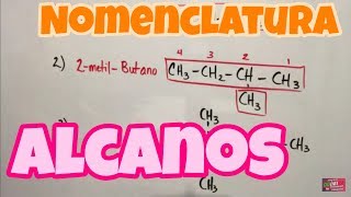 Alcanos Nomenclatura Parte 2 [upl. by Litch15]