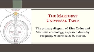 The Martinist Universal Table  Rectified amp Explained [upl. by Gottwald]