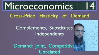 CrossPrice Elasticity Complements Substitutes HSS Micro 14 UrduHindi Ajaz Ahmad Rather [upl. by Adym]