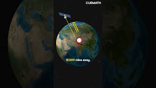 Simple Math behind GPS 🛰️ [upl. by Leake]