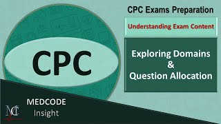 medical coding CPC exam syllabus 2024 [upl. by Anilac]