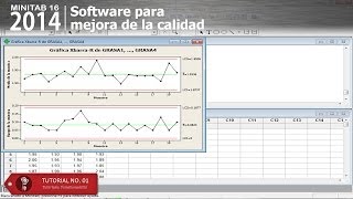 Carta X  R en Minitab [upl. by Anat75]