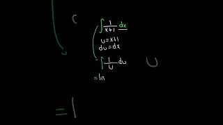 ¿Cómo integrar en 30 segundos 🔥 cálculo matematicas calculo algebra [upl. by Alhahs]