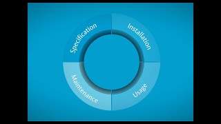 Improve Sustainability performance and reduce energy consumption in your buildings [upl. by Kensell]