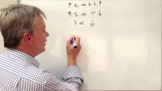 How to calculate inverse proportion [upl. by Honeywell981]