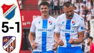 FC Baník Ostrava  FC Urartu  SESTŘIH 😱⚽👍 [upl. by Ellebana]