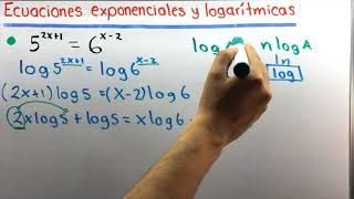 Ecuaciones Exponenciales y Logarítmicas  Precálculo [upl. by Rayle]