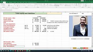 Consolidated statement of financial position Exam 2022 [upl. by Aiekahs64]