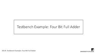 Testbench Example Four Bit Full Adder [upl. by Attayek]