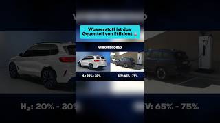 Wo liegt das Problem bei WasserstoffAutos carwow hydrogen wasserstoff bmw carwowdeutschland [upl. by Trygve]