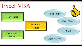 Excel VBA  Animated ChartGraph [upl. by Dieball]