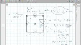 Exemplo Predimensionamento Pilar [upl. by Dubois428]