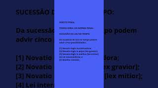 DIREITO PENAL  TEORIA GERAL DA NORMA PENAL [upl. by Florio]