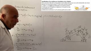 Accélération dun système en translation et en rotation [upl. by Diantha861]