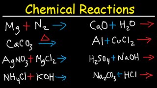 Chemical Reactions  Combination Decomposition Combustion Single amp Double Displacement Chemistry [upl. by Adnoved897]